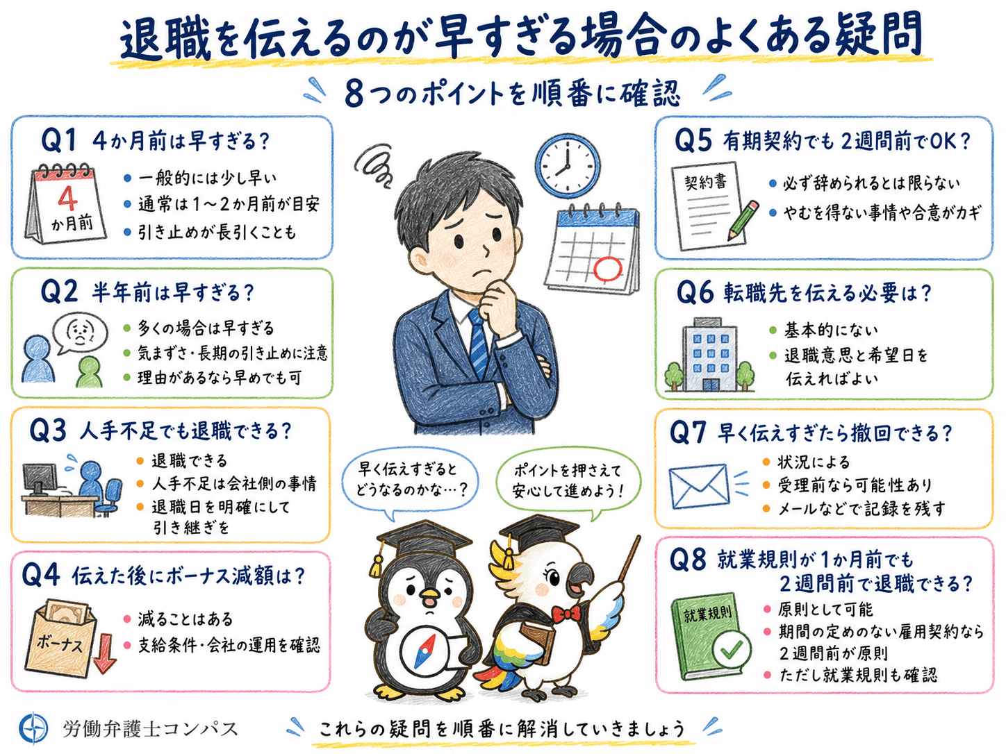 ８章　退職を伝えるのが早すぎる場合によくある疑問